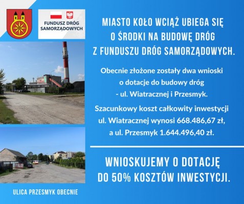 Miasto Koło złożyło wnioski do Funduszu Dróg Samorządowych