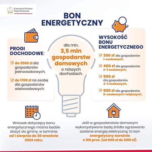 Bon energetyczny dla gospodarstw domowych o niższych dochodach