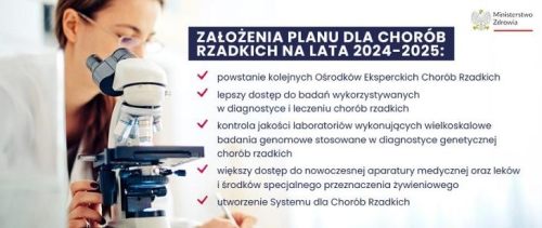 Nowy plan wsparcia dla pacjentów z chorobami rzadkimi – prawie 100 mln zł na poprawę opieki zdrowotnej